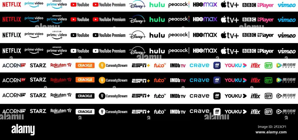 Layanan Streaming Film Legal Logo berbagai layanan streaming film legal