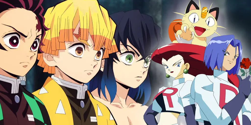 Sebuah gambar yang menampilkan sekelompok teman dalam anime petualangan komedi Sebuah gambar yang menampilkan sekelompok teman dalam anime petualangan komedi